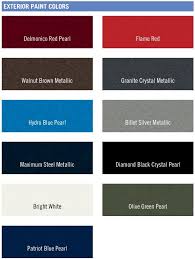 We did not find results for: Dodge All Model Paint Codes And Color Chart Chips Oem Examples