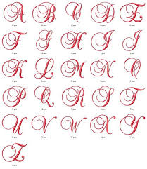 Moldes De Letras Cursivas Para Imprimir Abecedario En Letra Grande ¿como se hace la n minuscula y la n mayuscula en una laptop. moldes de letras cursivas para imprimir