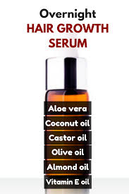Hair Restore Biotin Hair Growth Serum From Beehives To Bobs Tons Of Hair Care Tips Hair Growth Serum Overnight Hair Growth Overnight Hairstyles