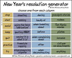 New Years Resolution Generator New Years Resolution Newyear Generation