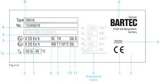 The national institute of metrology, standardization and industrial quality (inmetro) is a brazilian federal autarchy, linked to mdic, the ministry of development, industry and foreign trade. Marking