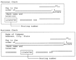 regulation cc availability of funds and collection of checks