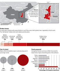 Recent papers in rural and urban schools. One In Three Chinese Children Faces An Education Apocalypse An Ambitious Experiment Hopes To Save Them Science Aaas