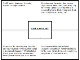 To Kill A Mockingbird Character Analysis Essay
