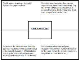 to kill a mockingbird character analysis essay