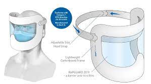 Free delivery and returns on ebay plus items for plus members. Rap Schutz Durch Neue Face Shields
