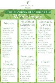 How To Grocery Shop On F Factor The F Factor Diet Whole Food Recipes Workout Food