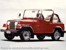 Image result for Vulcano Red 1993 SsangYong