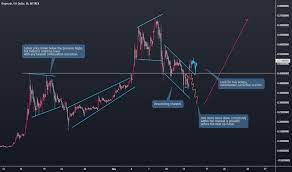 That's despite widespread reports that prime minister narendra modi's government is planning to ban owning, trading, issuing or mining. Qhkmro9othrexm