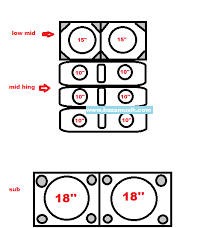 Box truss sound setup with led wall. Susunan Box Speaker Sound System Yang Benar Haza Musik