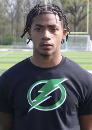 Ball State 2023 Football Offers