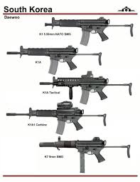 Pin Em Guns And Ammo