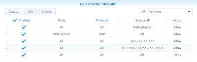 Solved Openvpn Connection But No Internet Because Of Firewall Synology Community