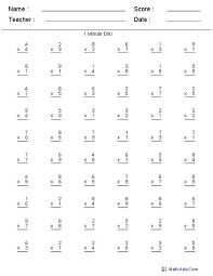 Free 4th grade addition worksheets including mental addition, missing addend problems, adding whole tens and hundreds and column form addition with up to 6 addends and up to 6 digits. Multiplication Printable Grade 3 Math Worksheets Pdf