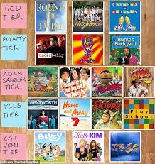 Wherever you go, for the rest of your life. Bruno Bouchet Reveals Best And Worst Australian Tv Show Theme Songs Of All Time Daily Mail Online