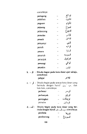 Aturan ejaan bagi tulisan jawi yang digunakan dalam bahasa melayu sekarang ialah sistem ejaan jawi yang disempurnakan yang disahkan penggunaannya bermula pada tahun 1996. Ejaan Qanaah Dalam Jawi