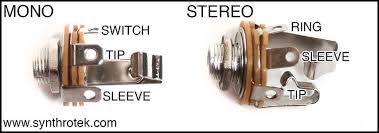 What is the difference in sound quality when using a 1/4in. Preparing A Mounted Mono Jack 3 Steps With Pictures Instructables