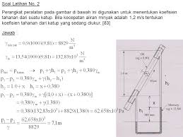 We did not find results for: Soal Latihan No 1 Bila Tekanan Pada Tangki Tertutup Adalah 140 Kpa Di Atas Tekanan Atmosfir Dan Head Loss Akibat Kehilangan Energi Yang Terjadi Pada Ppt Download