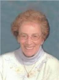 Mary Burkel Family History & Historical Records