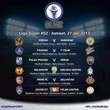 We did not find results for: Tonton Live Streaming Jdt Vs Felda United 27 1 2017 Liga Super