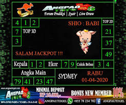 Syair Sydney Hari Rabu 01 April 2020 Rabu Kamis Sydney