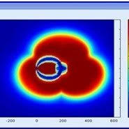 First, i am pretty confident that the virginia state police and most local police in virginia do not have the spectre iii or similar radar detection equipment. Pdf Simulation Of Detection Effectiveness Of Airborne Early Warning Radar