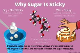 We did not find results for: Why Sugar Is Sticky