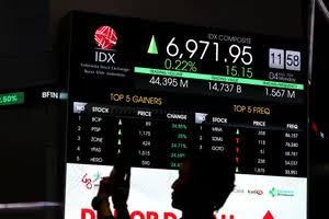 Pemerintah Perkuat Fondasi Ekonomi melalui Investasi Produktif dan Pasar Keuangan