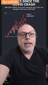 The situation report April 6/2025