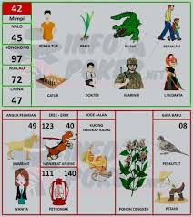 ♣ gaya baru = 99. Buku Mimpi 2d Bergambar Terbaru Dan Terlengkap Pasartaruhan Di 2021 Buku Gambar Buku Gambar