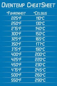 Oventemp Cheatsheet To Convert Celsius Into Farenheit Kitchen Hacks Cooking Baking Tips Cooking Measurements