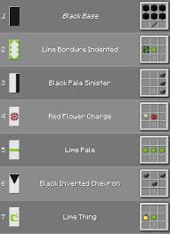 Craft Drapeau Dragon Vert Creations Minecraft Banniere Minecraft Idees Minecraft