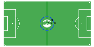 Imagini pentru soccer