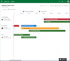 Aug 04, 2021 · microsoft project offers easy to use tools that can make it possible for a person to lead a team and deliver a successful project that meets the needs of their business even if they are not a ceo. Neues Microsoft Project Feature Roadmap Vorgestellt Arksolutions