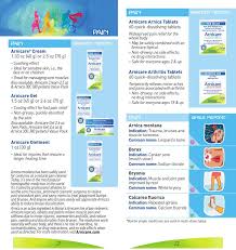 easy guide to boiron homeopathic medicines homepthaty