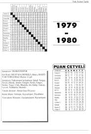 Süper lig puan durumu süper lig fikstür tff 1. 1979 1980 Sezonu Tff