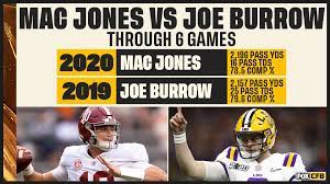 Transaction, fine, and suspension data since 2015. Fox College Football On Twitter Mac Jones Is Putting Up Similar Numbers To Joe Burrow Last Season Through 6 Games Could The Alabamaftbl Qb Make It 2 Straight Heisman Winning Qbs
