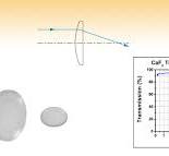 Calcium Fluoride Plano-Convex Lenses, Uncoated