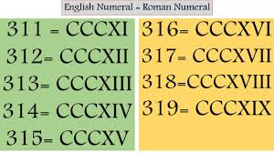 They wrote v instead of 5 and wrote ix instead of 9. Roman Numerals From 1 To 500 Roman Ginti 1 Se 500 Tak Youtube