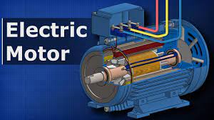 A machine or device that converts other energy forms into mechanical energy, or imparts motion. How Electric Motors Work The Engineering Mindset
