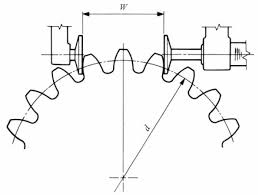 Tooth Thickness Khk Gears