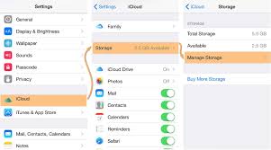 How To Turn Off Software Update Notifications Reminders On Ios Software Update Reminder Turn Off