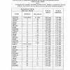 Jadual waktu solat klang waktu solat adalah peruntukan tempoh atau selang masa tertentu bagi masyarakat johor kedah kelantan kuala lumpur labuan melaka negeri sembilan pahang. Https Encrypted Tbn0 Gstatic Com Images Q Tbn And9gcrr Mv5y9taypewohwgqlqzopcydav P8tm3 Xftuqe Ks5dieq Usqp Cau