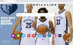Feel free to send us your own wallpaper and we will consider adding it to. Memphis Grizzlies Hd Wallpaper New Tab