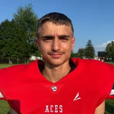 Hicksville Football Roster (2025-26)