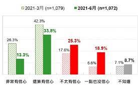 2021年02月18日 台灣民政府 公告： 關於天皇陛下2月23日誕生日之祝賀活動 因今年中國武漢肺炎擴大情形 東京等地區尙處緊急狀態宣言下 宮內庁已宣. Ueqw9zc Gv6j3m
