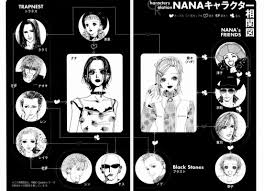 NANA ネタバレ!最終回が描かれない理由と未完が生む作品の魅力を解説
