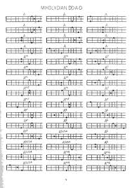 dulcimer chord encyclopedia book mel bay publications inc