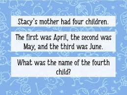 Pin On Classroom Ideas