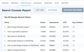 Enter your google analytics client id and client secret. How To Track Website Traffic Using Google Analytics Easy Way